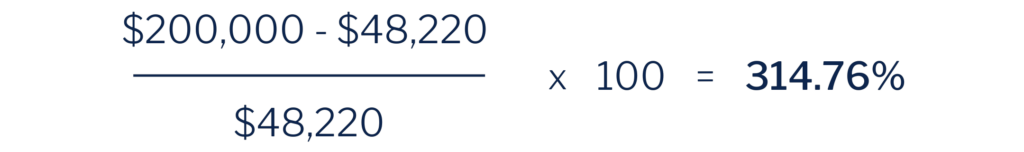 roi calculation example

