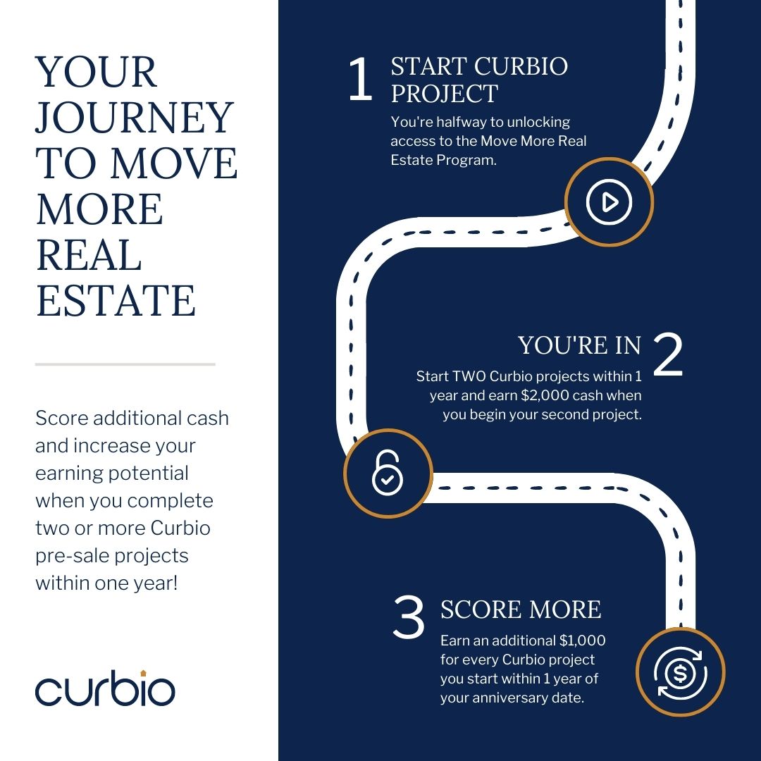 Curbio Move More Real Estate infographic