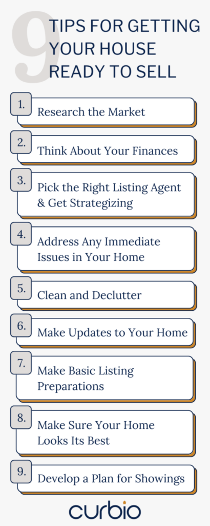 Things to Buy for a New House & New Home Checklist for First-Time  Homebuyers - Neighbor Blog